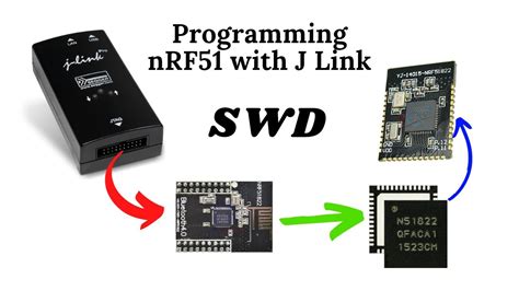 Image result for J-Link Programmer