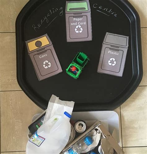 Environmental awareness days for early years children. Activities for ...