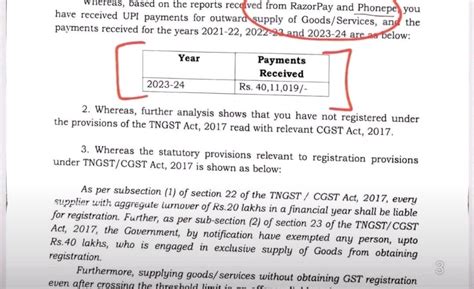 ஒரு வருடத்தில் ரூ 40 லட்சம் வருமானம்! பானிபூரி வியாபாரிக்கு ஜிஎஸ்டி ...