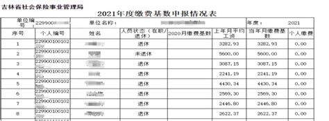 河北省2021年度全口径社平工资发布，7月起社保基数调整 - 快乐沃克官网