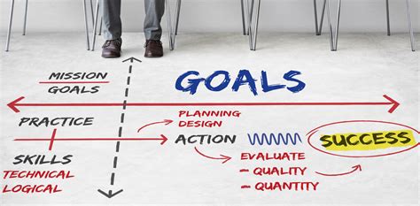 Transform your Year with Effective Goal Setting Strategies | Origins Nutra