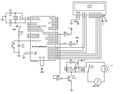 Image result for Washing Machine Block Diagram Embedded