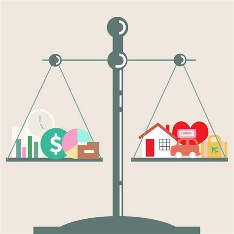 Productivity 的图像结果