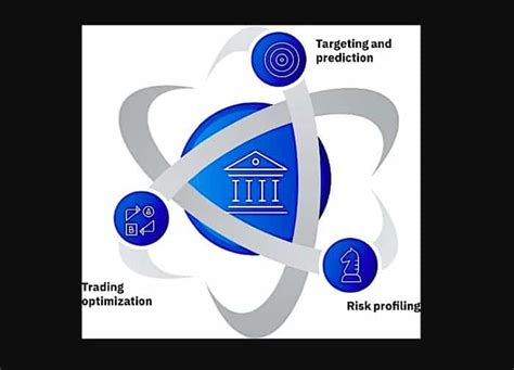 Image result for Quantum Computer Financial System