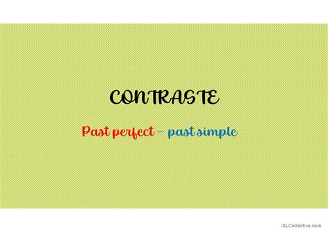 Image result for Past Perfect Simple Grammar
