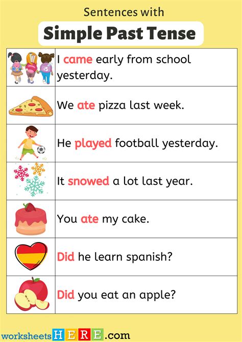 Sentences with Simple Past Tense Examples with Pictures PDF Worksheet For Students ...