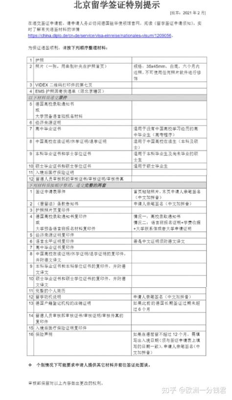 网签系统纳入流程图