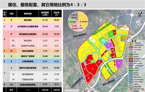 1-9月份蔡甸区在全市绩效管理综合考核排名靠前_生态蔡甸_新闻中心_长江网_cjn.cn