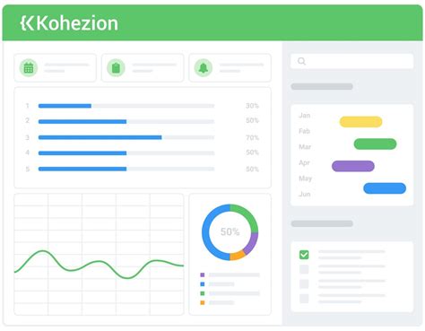 Online Dashboard Tool 的图像结果