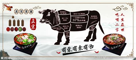 牛肉汤海报设计图片下载_红动中国