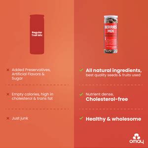 Omay Foods | Buy Healthy Snacks Online