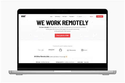 38 Facts About We Work Remotely - Facts.net