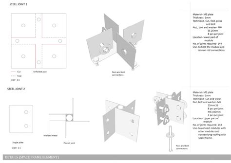 PLY - AREA | CEPT - Portfolio