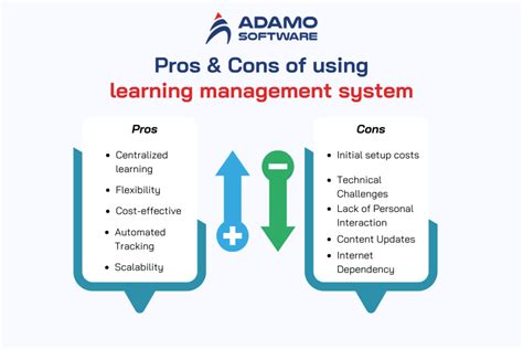 Best Name for Learning Management System 的图像结果