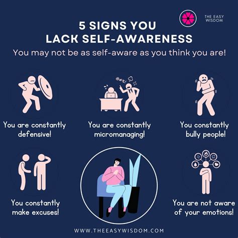 5 Signs You Lack Self-Awareness or Have Low Self-Awareness!