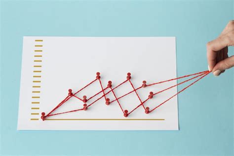Image result for Variation Plot