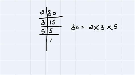find the LCM using prime factorization method 30, 60 and 15 - Brainly.in