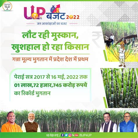 Agriculture | Bharatiya Janata Party Uttar Pradesh