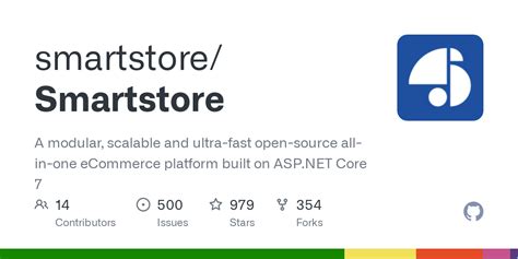 Image result for SmartStore Program Explained