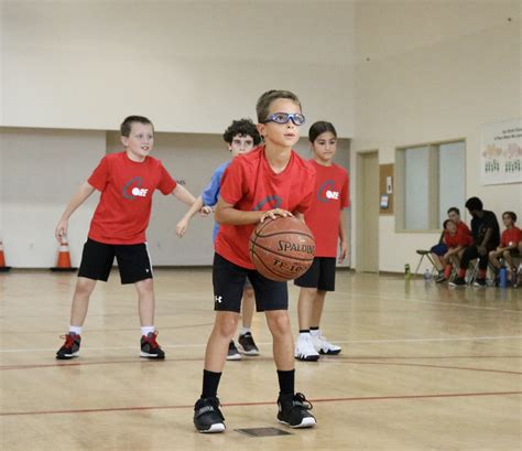 Basketball Class 的图像结果