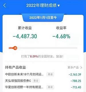网友晒炒股收益：一年亏1040万，仍击败1.72%的股民_中国网