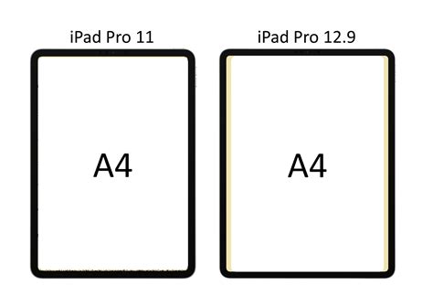 WWDC 2021 is announced. Does this mean no April event for iPads? : ipad