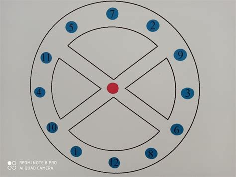 Image result for Body Pointing Vision Therapy Chart