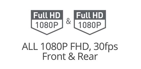 Thinkware India | Thinkware dashcam India