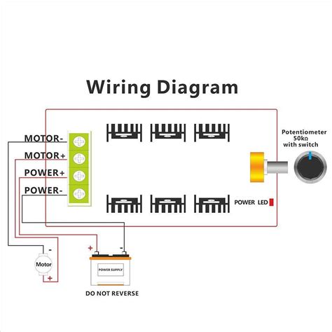 DC PWM-DREHZAHLREGLER ELEKTROMOTOREN MOTORDREHZAHLREGLER 2000W 12V/24V ...