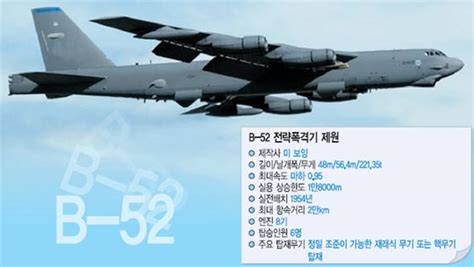 美 B-52, 이산가족 실무접촉 있던 날 출격… 군산 상공서 훈련 확인