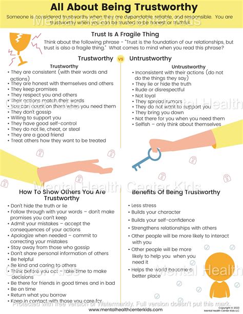All About Being Trustworthy#N# – Mental Health Center Kids