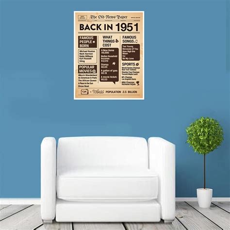 Mocossmy 71th Birthday Anniversary Poster Decorations for India | Ubuy