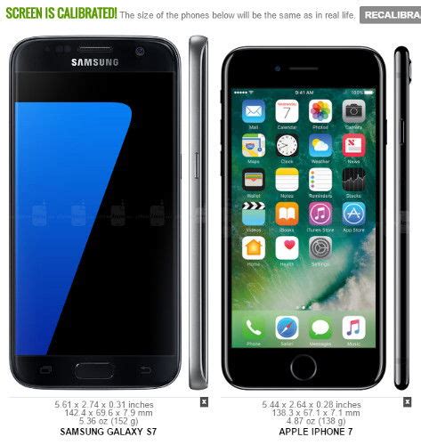 Image result for Compare Phones CNET