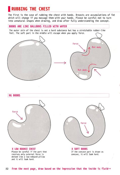 ENGLISH EBOOK How to Draw Boobs, Tutorial Drawing Boobs, How to Draw ...