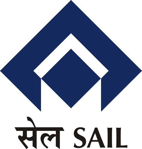 Short Term Buy Call For SAIL | TopNews