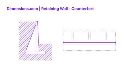 Image result for Counterfort Retaining Wall Design Example Excel