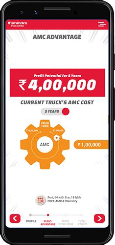 Mahindra Furio Case Study