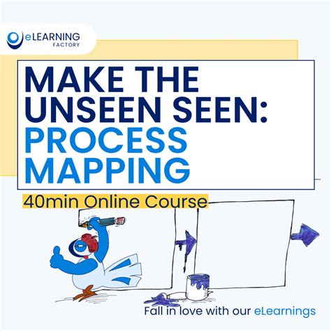 Image result for Process Flow Activity Mapping