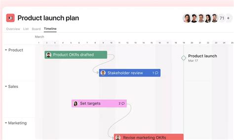 Image result for Project Management Mac Software
