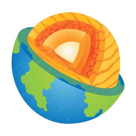 Litosfera Struktura warstw Ziemi Infografika geografii Plan szkoły ...