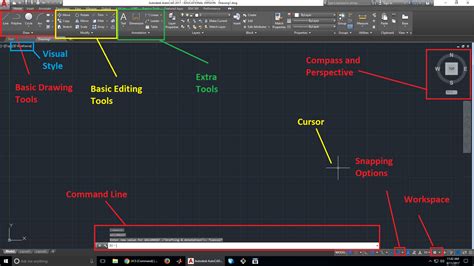 Image result for Basic Functions in AutoCAD