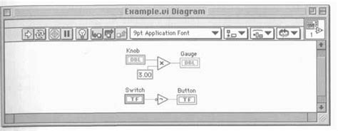 Image result for LabVIEW Display