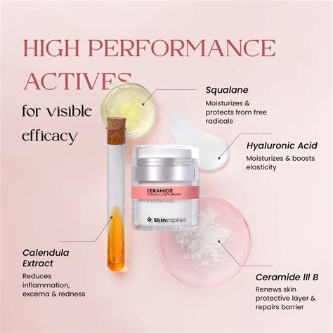 Buy Best Ceramide Face Moisturizer for Dry Skin (50g) – SkinInspired