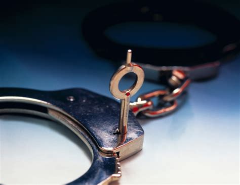 Basic Handcuffing 的图像结果