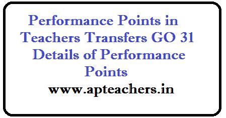 Performance Points in Teachers Transfers GO 31 | APTEACHERS Website