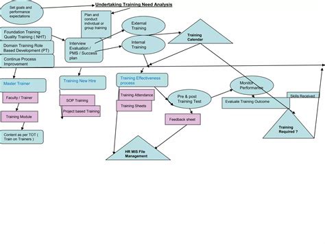 Recruiting Strategy 的图像结果
