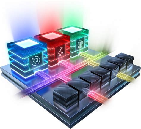 Image result for Digital-Signal Processor Xilinx