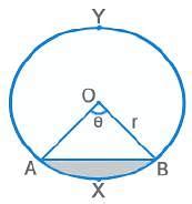 Geometry and Mensuration Formula - CAT PDF Download