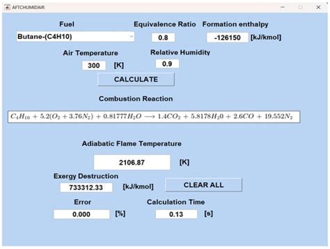 A Graphical User Interface for Calculating Exergy Destruction for ...
