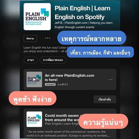 Image result for English Language Lesson Plan